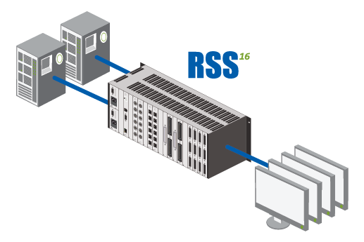 dataprobe-rss_equipment-redundancy