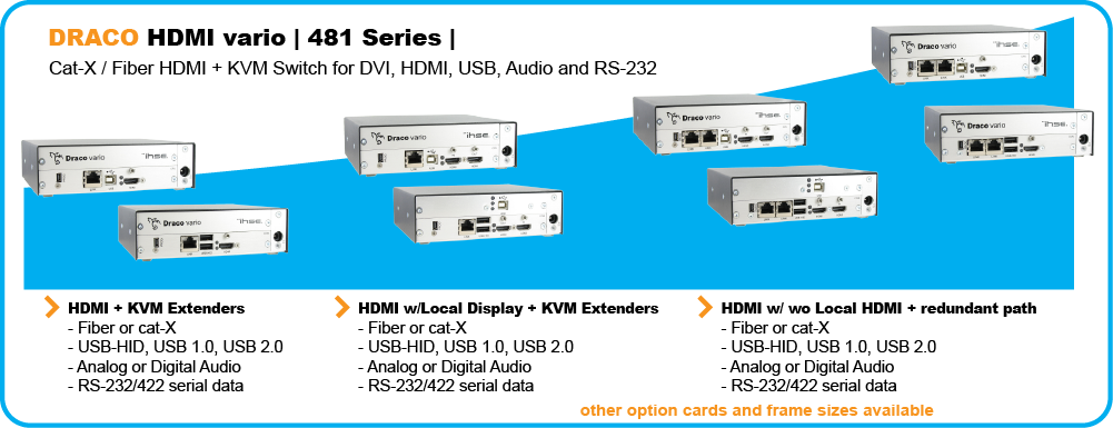 ihse-VARIO_HDMI_full_line_image