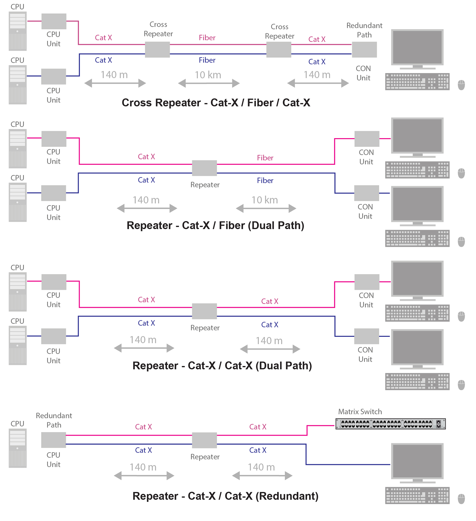 ihse-web_schematic-for-485-repeater