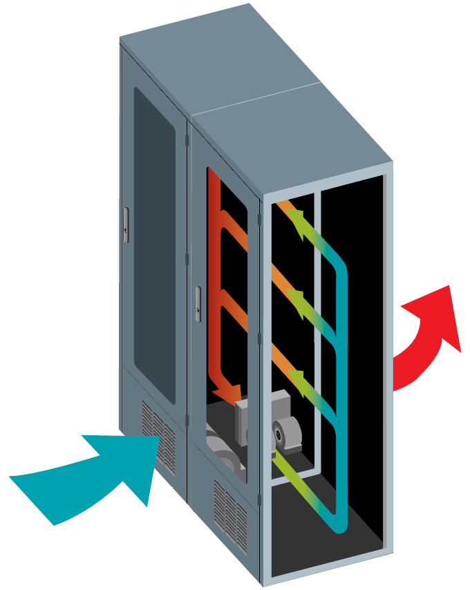 Air Distribution