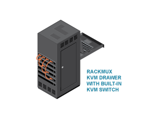 nti-app-kvm-drawer-switch