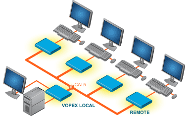 nti-app-kvm-split-ext