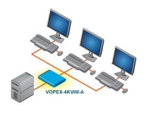 nti-app-kvm-split