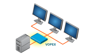 nti-app-pc-split