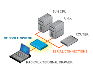 nti-app-terminal-drawer