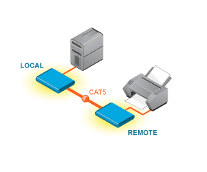 nti-app-usb-extend