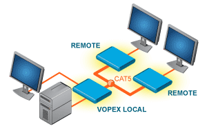 nti-app-vga-split