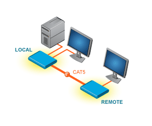 nti-app-video-extend