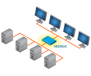 nti-video-matrix-drawing