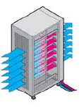 rittal-lcp-extend