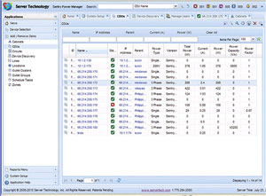 servertech-power-manager-pdu300