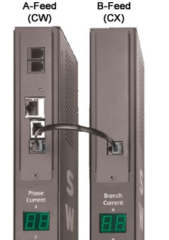 servertech-switched-pdu-expansion-application