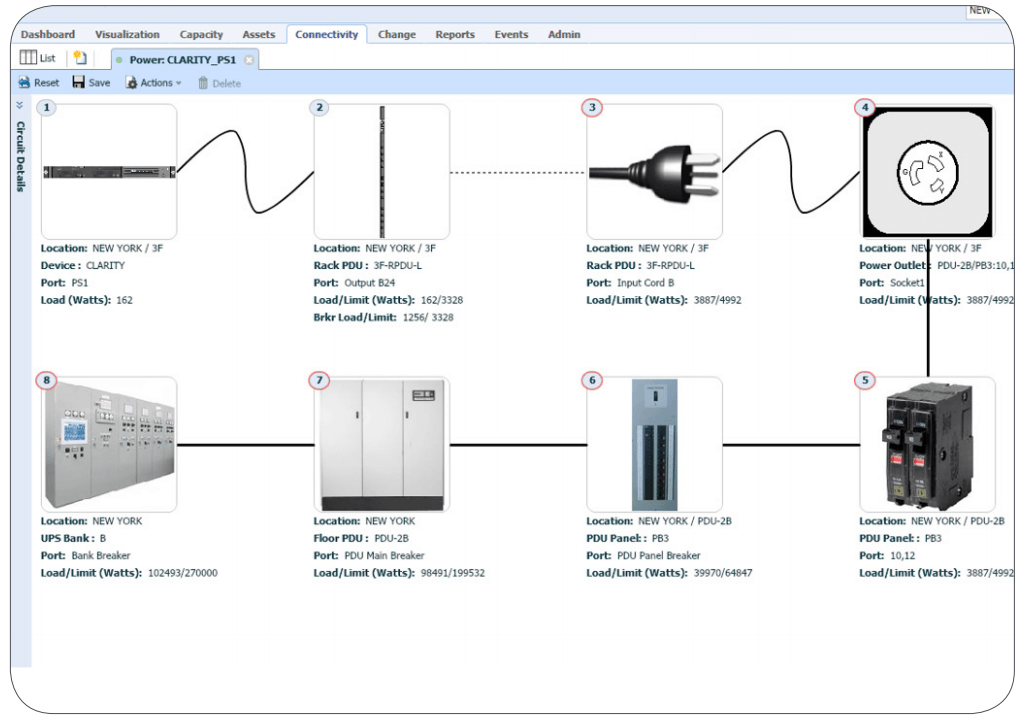 sunbird asset 4